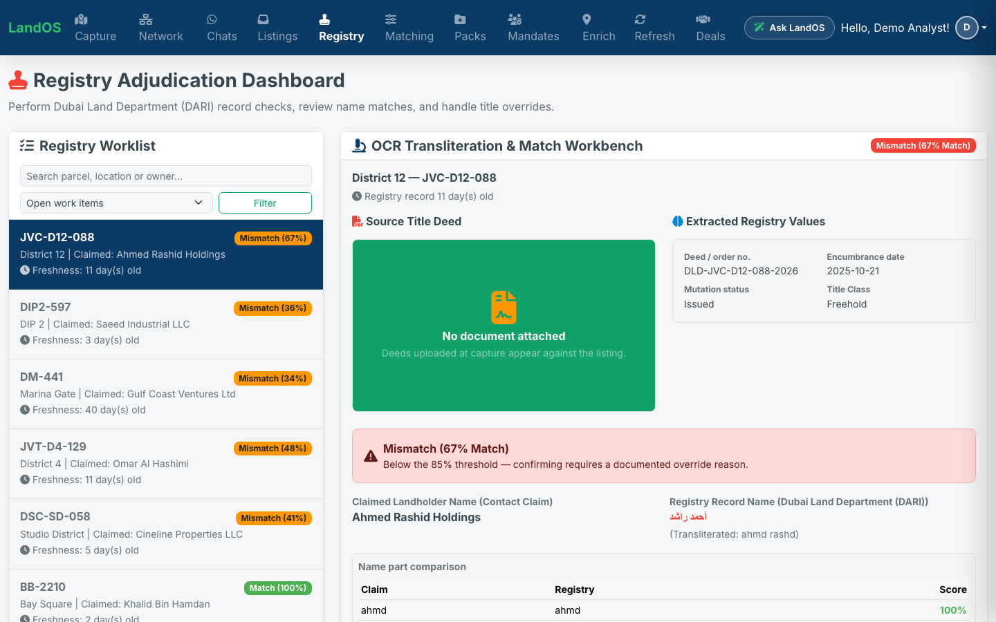 LandOS registry adjudication workbench, showing a registry record checked and transliterated against the claimed owner name